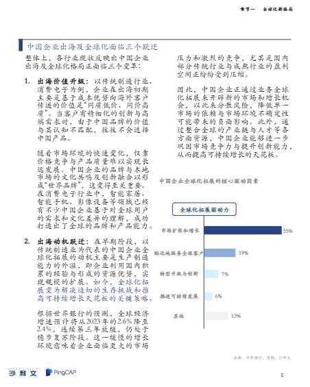 中国企业全球化运营白皮书—从“走出去”迈向“融入”的可持续之旅-沙利文×PingCAP 