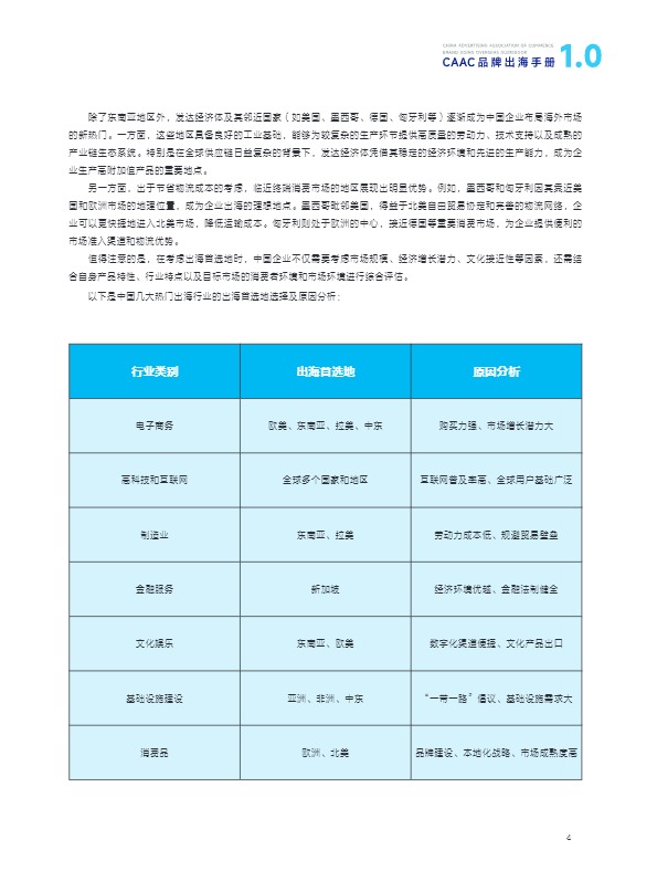 2024年CAAC品牌出海手册1.0 