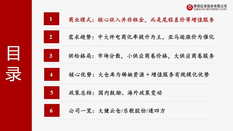 跨境电商行业系列深度之二-海外仓：承上启下，跨境电商必争之地-浙商证券股份有限公司 