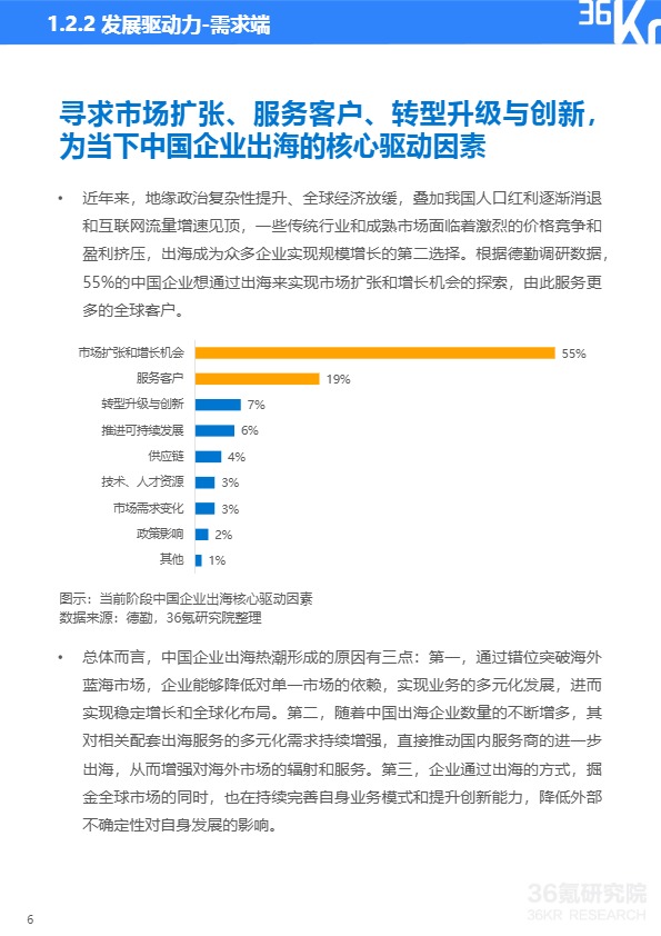 2023-2024年中国企业出海发展研究报告 