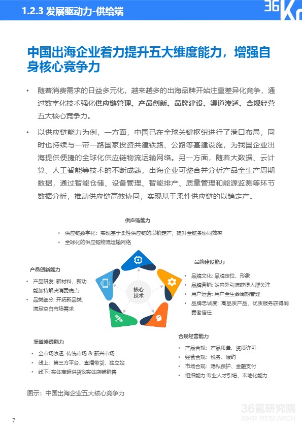 2023-2024年中国企业出海发展研究报告 