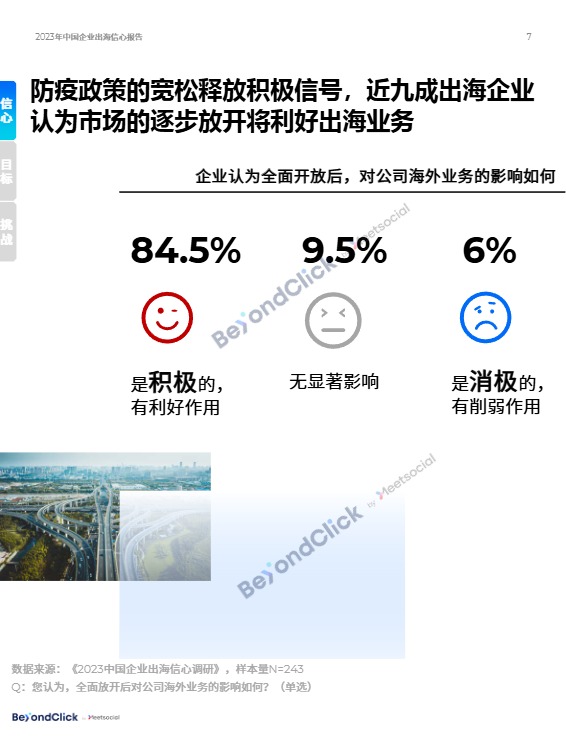 2023年中国企业出海信心报告 