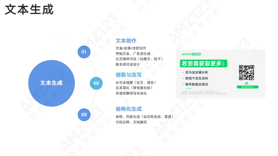 清华大学第一弹《DeepSeek：从入门到精通》 