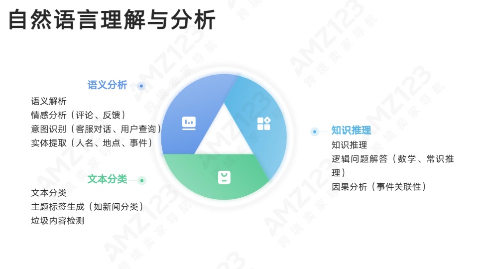 清华大学第一弹《DeepSeek：从入门到精通》 