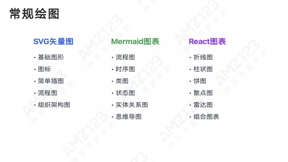 清华大学第一弹《DeepSeek：从入门到精通》 