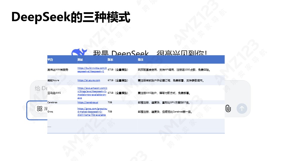 清华大学第二弹：DeepSeek赋能职场 