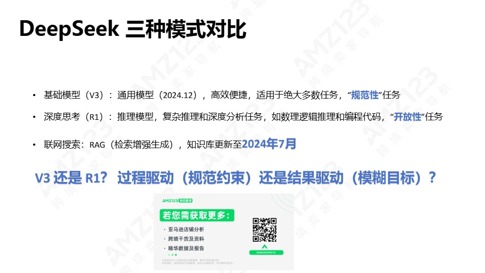 清华大学第二弹：DeepSeek赋能职场 