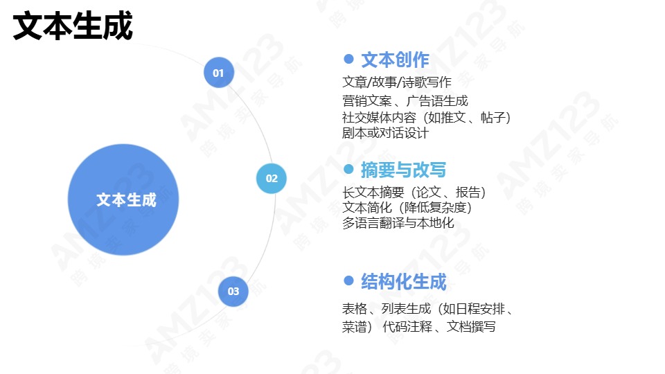 清华大学第三弹-普通人如何抓住DeepSeek红利 