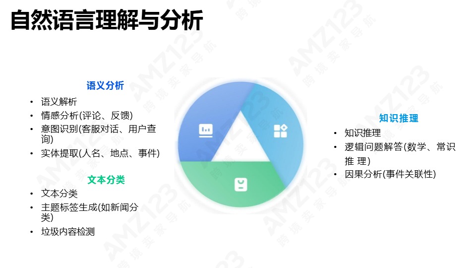 清华大学第三弹-普通人如何抓住DeepSeek红利 