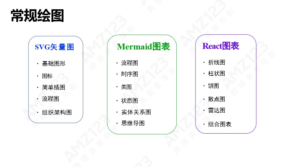 清华大学第三弹-普通人如何抓住DeepSeek红利 