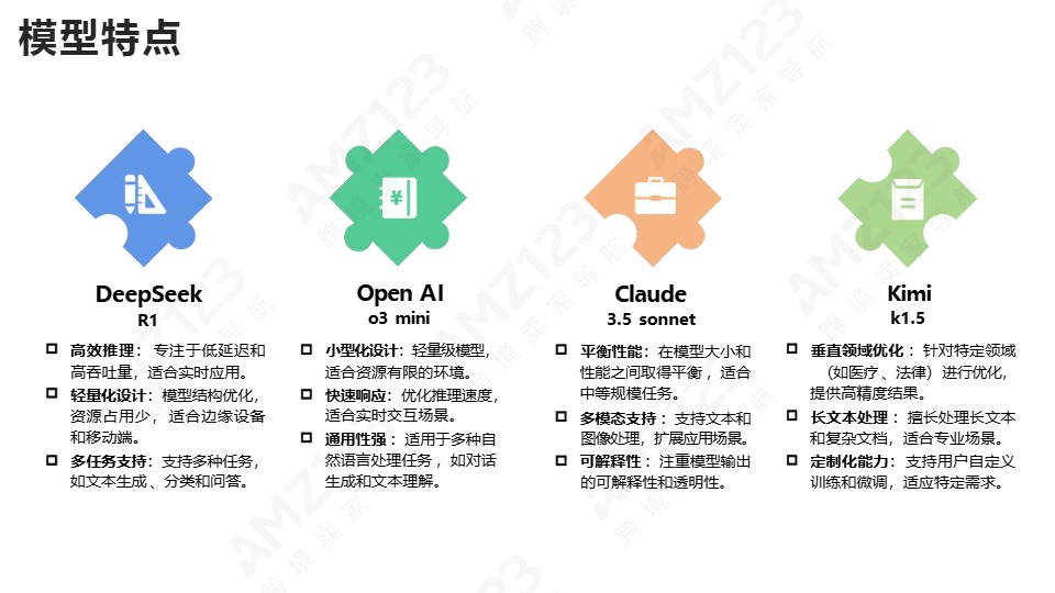 清华大学第四弹：DeepSeek+DeepResearch：让科研像聊天一样简单 