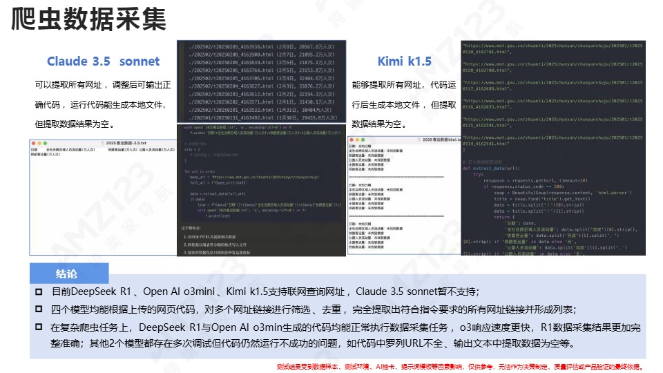 清华大学第四弹：DeepSeek+DeepResearch：让科研像聊天一样简单 