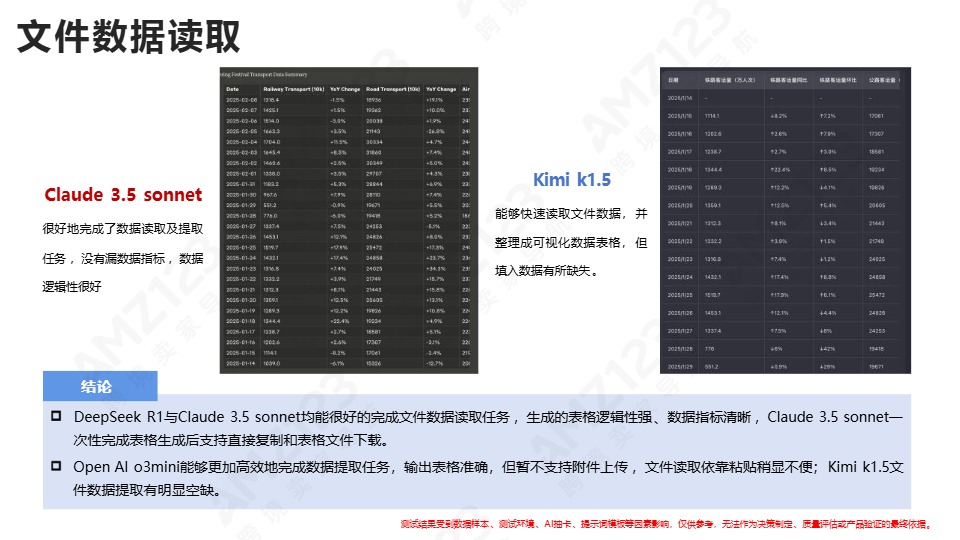 清华大学第四弹：DeepSeek+DeepResearch：让科研像聊天一样简单 