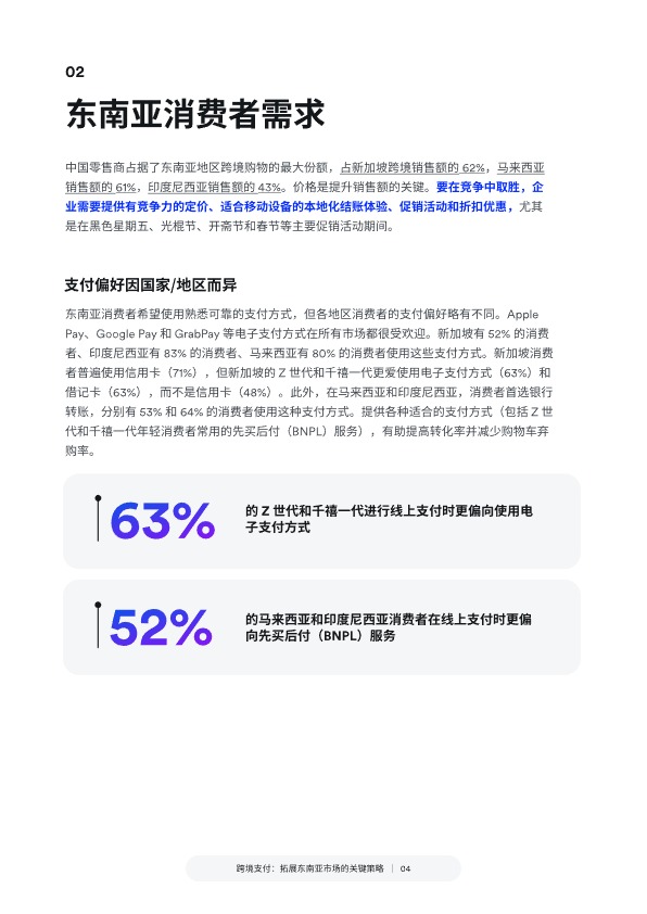 跨境支付：拓展东南亚市场的关键策略 