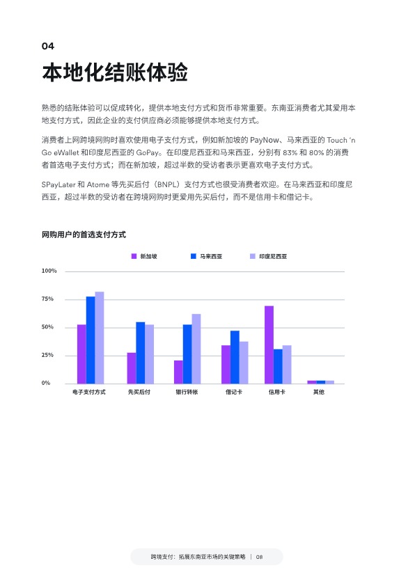 跨境支付：拓展东南亚市场的关键策略 