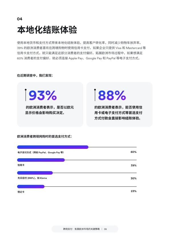 跨境支付：拓展欧洲市场的关键策略 