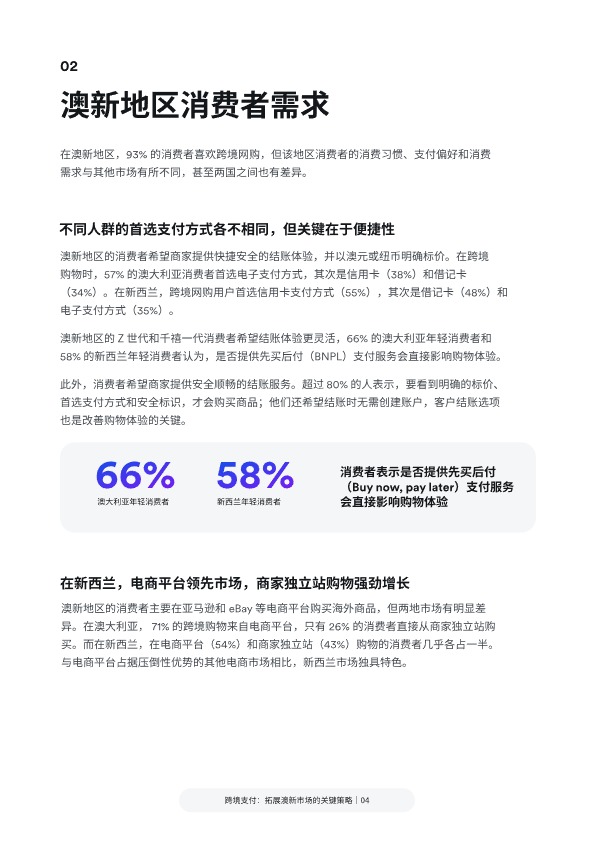 跨境支付：拓展澳新市场的关键策略 