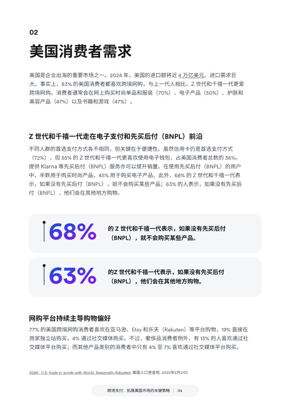 跨境支付：拓展美国市场的关键策略 