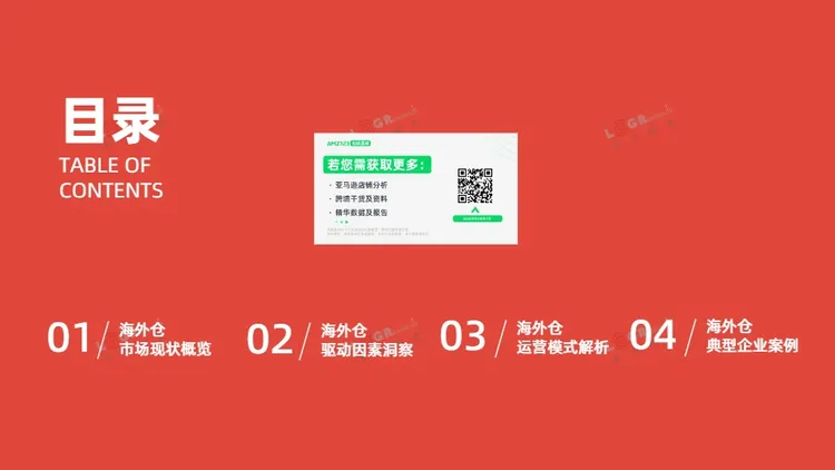 【罗戈研究】2025跨境物流专题系列报告 