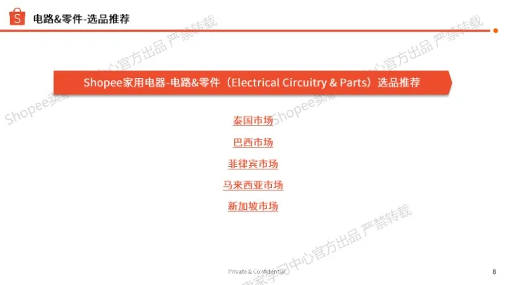 《家用电器选品参考》PDF下载 