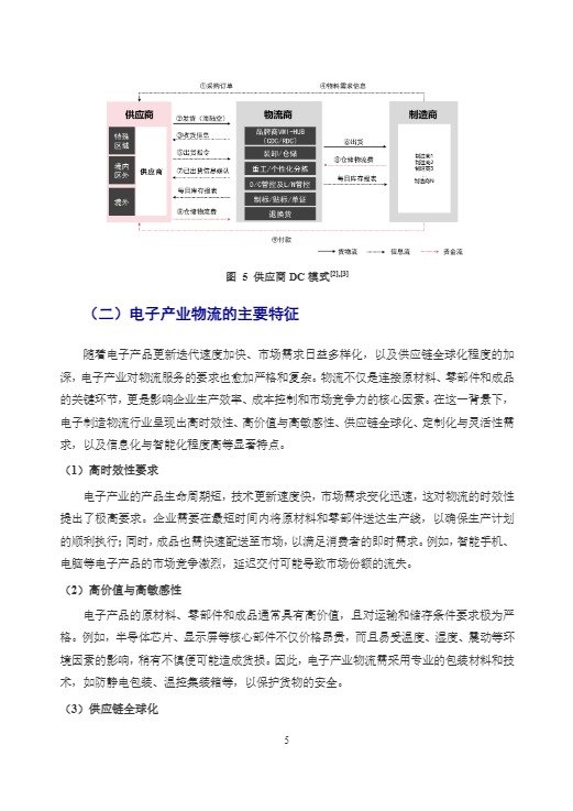 【中国物流与采购联合会电子产业供应链分会】2025中国电子产业物流发展报告 