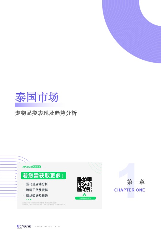 【EchoTik】TikTok Shop宠物类目报告（东南亚） 