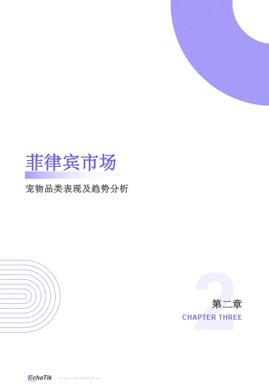 【EchoTik】TikTok Shop宠物类目报告（东南亚） 