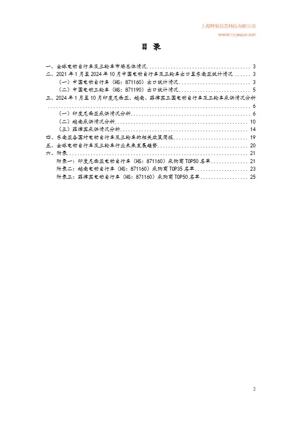 【特易资讯】2024年中国电动自行车及三轮车东南亚市场出口分析白皮书 