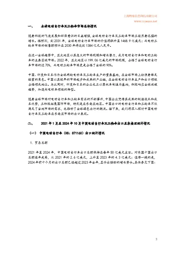 【特易资讯】2024年中国电动自行车及三轮车东南亚市场出口分析白皮书 