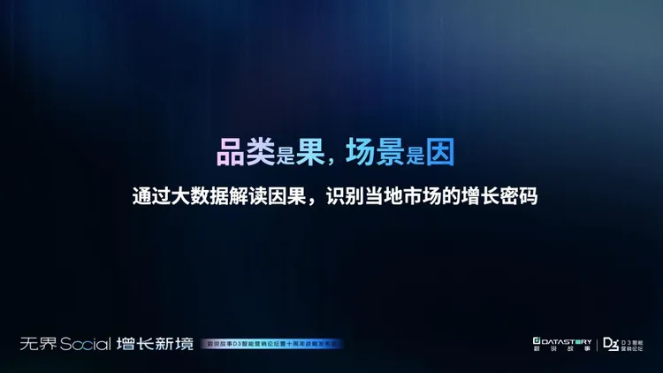 【数说故事】3C消费电子三大市场增长报告：消费电子的未来战场，中国智造 “卷” 向全球 