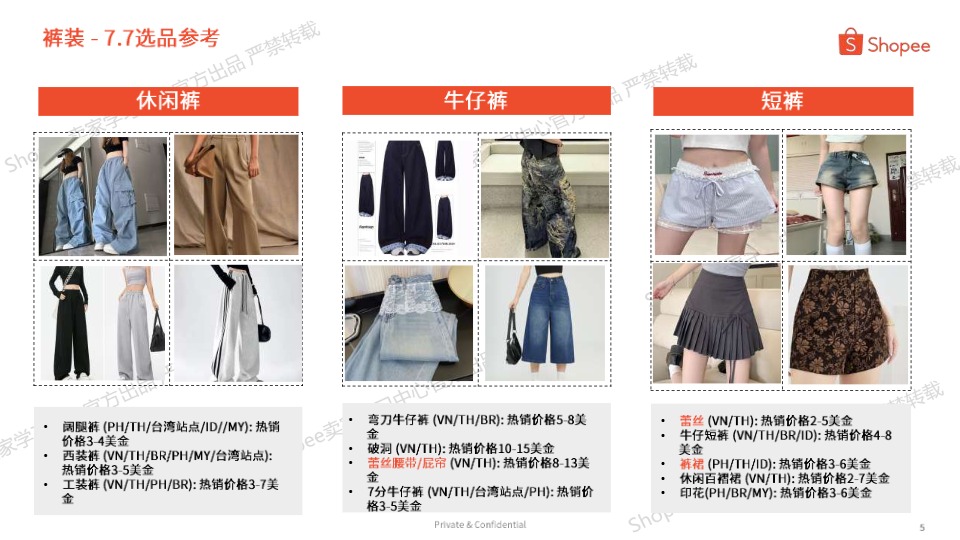 2025东南亚7月大促选品参考 