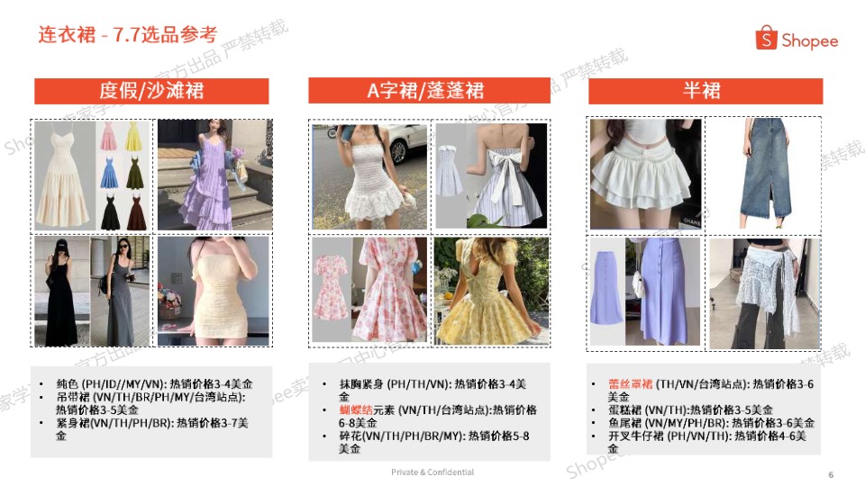 2025东南亚7月大促选品参考 