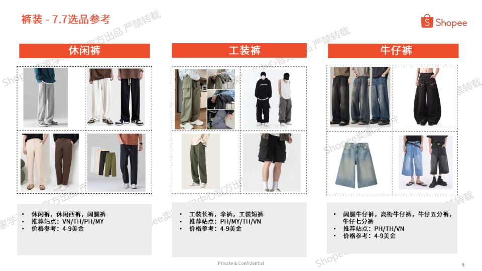 2025东南亚7月大促选品参考 