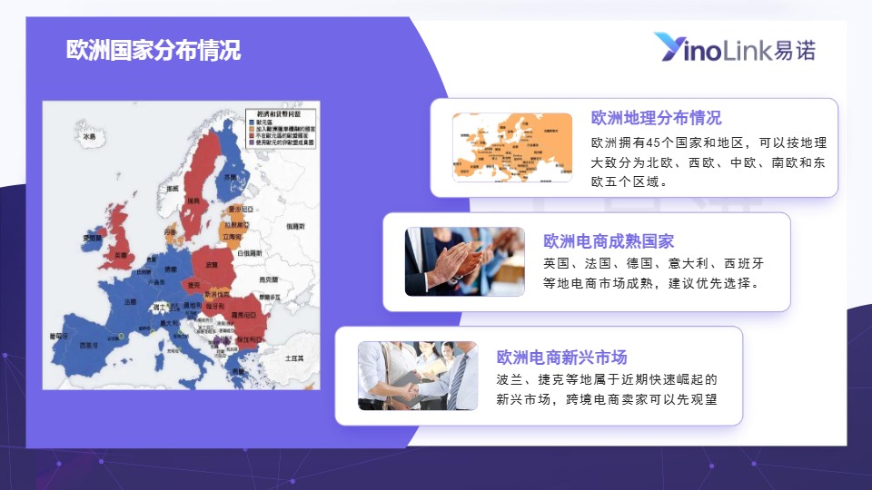 2025年欧洲市场趋势及海外营销指南报告 