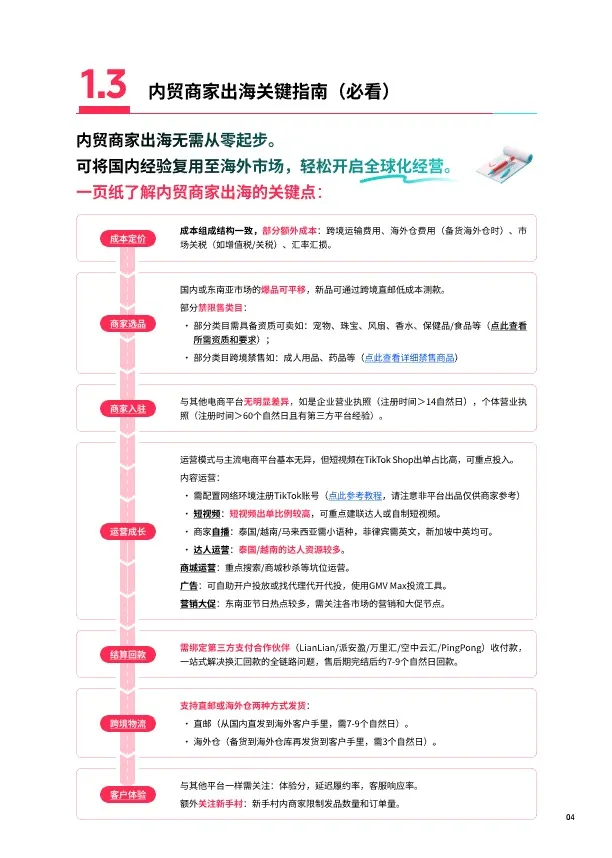 TikTok Shop 2025东南亚跨境出海经营白皮 