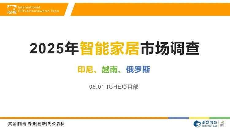 2025年智能家居市场调研报告 