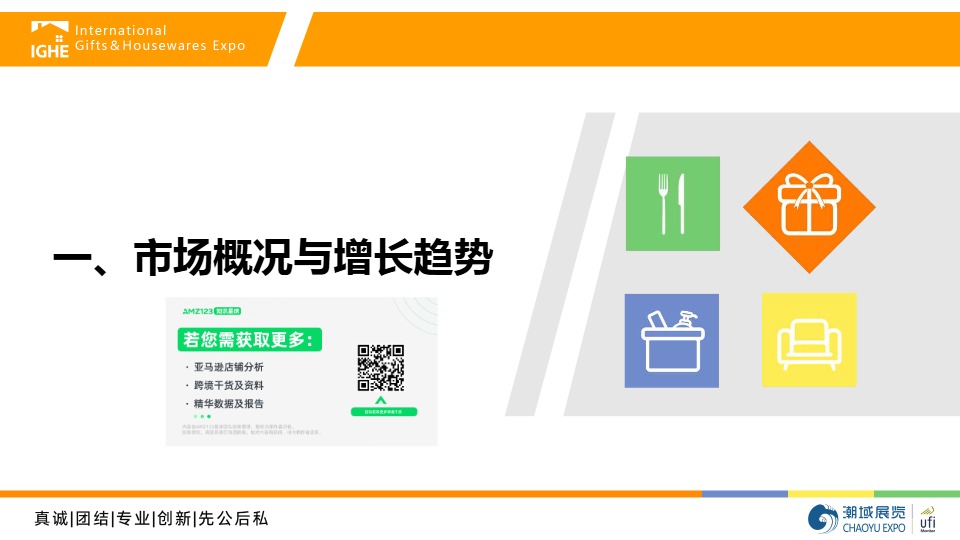 2025年智能家居市场调研报告 