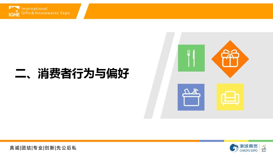 2025年智能家居市场调研报告 