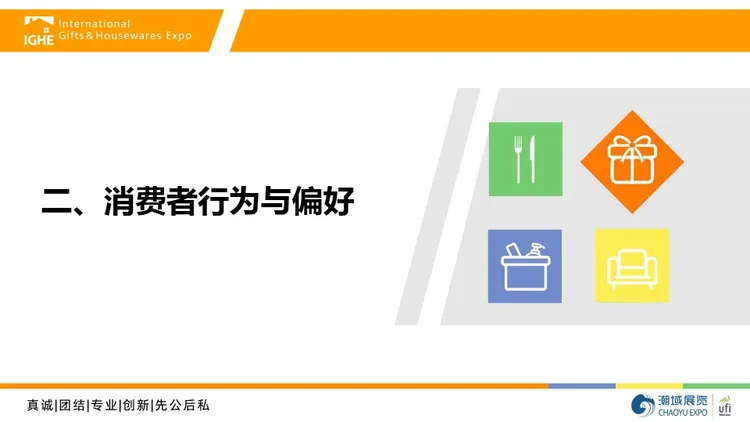 2025年智能家居市场调研报告 