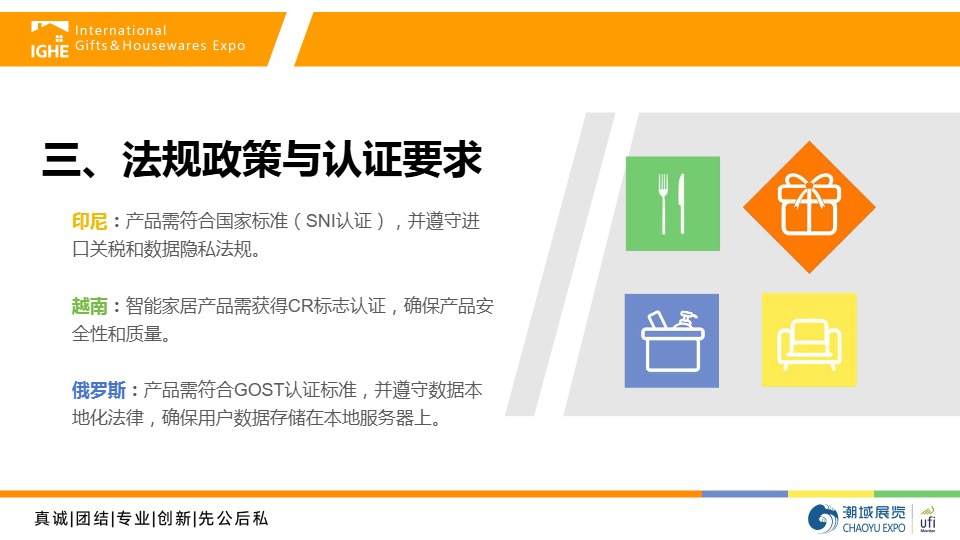 2025年智能家居市场调研报告 