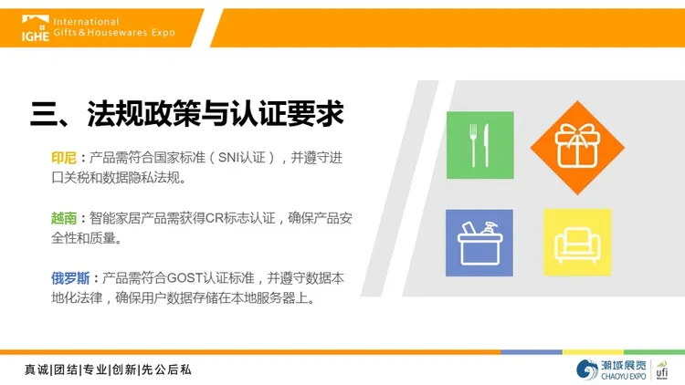 2025年智能家居市场调研报告 