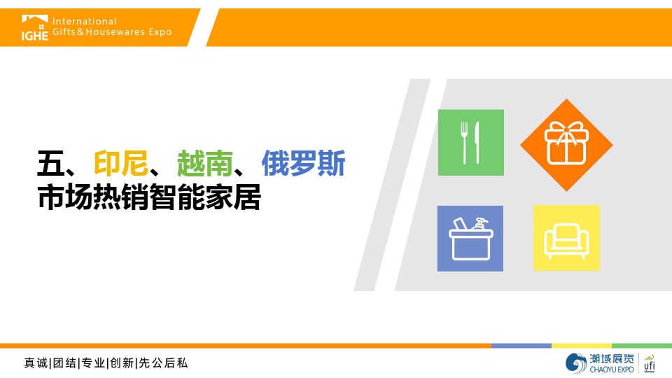 2025年智能家居市场调研报告 