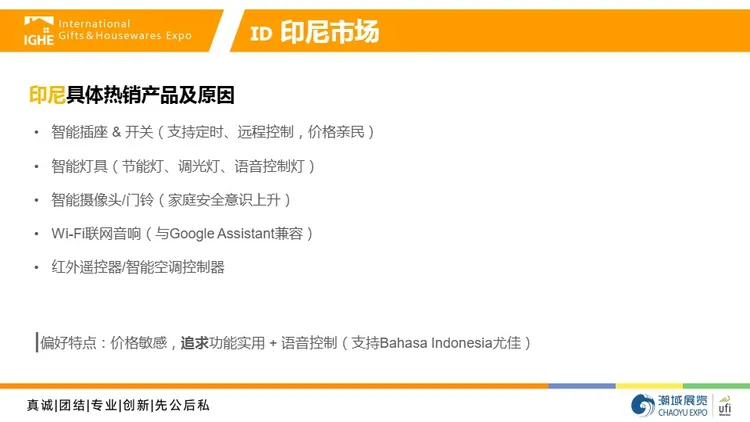 2025年智能家居市场调研报告 
