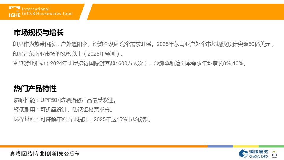 2025年印尼伞类市场调研报告 