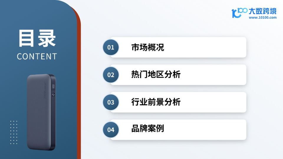 2025全球移动电源市场洞察报告 