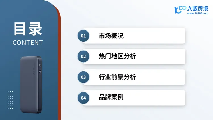 2025全球移动电源市场洞察报告 