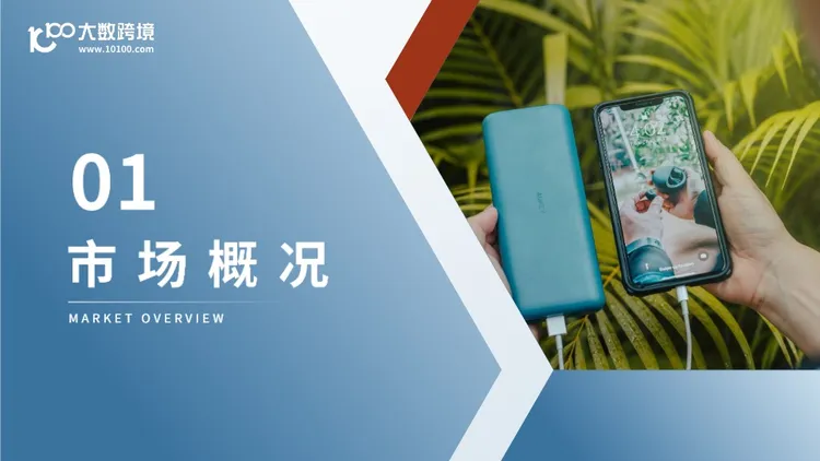 2025全球移动电源市场洞察报告 