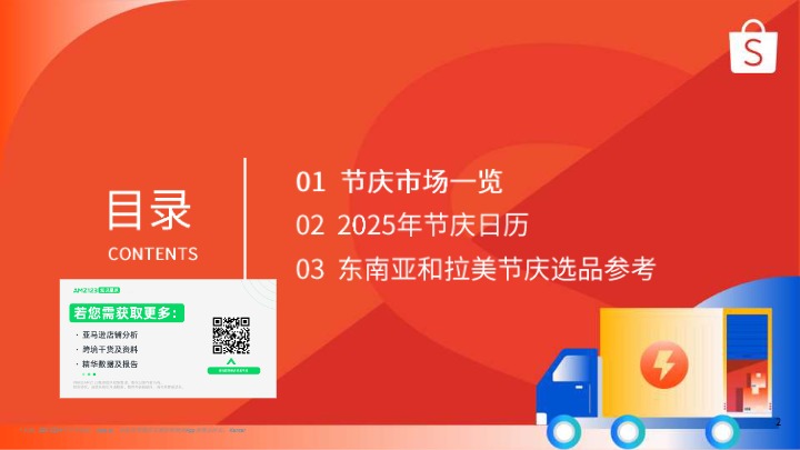 2025年东南亚节庆用品选品指南 