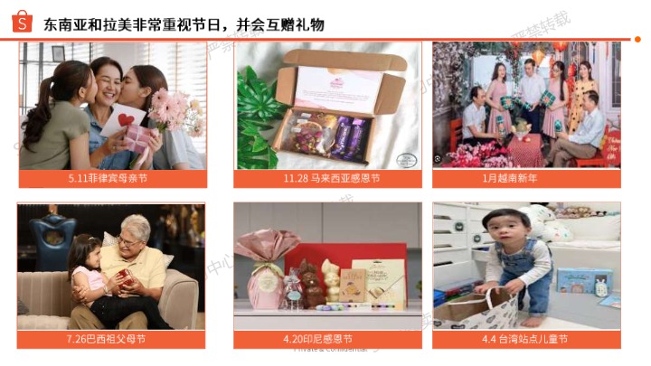 2025年东南亚节庆用品选品指南 