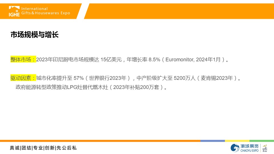 2025年印尼燃气具及厨电市场调研报告 